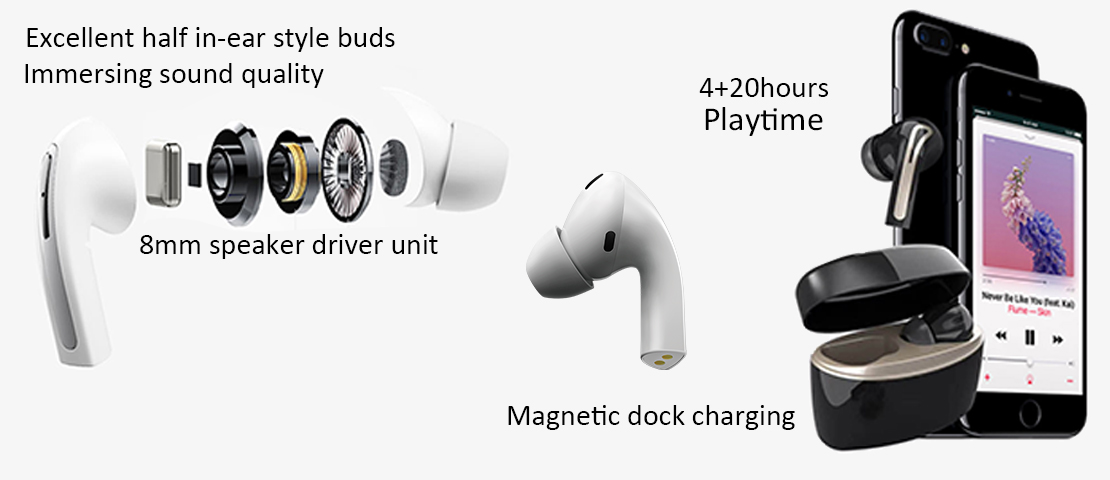 true wireless earbuds factory in china