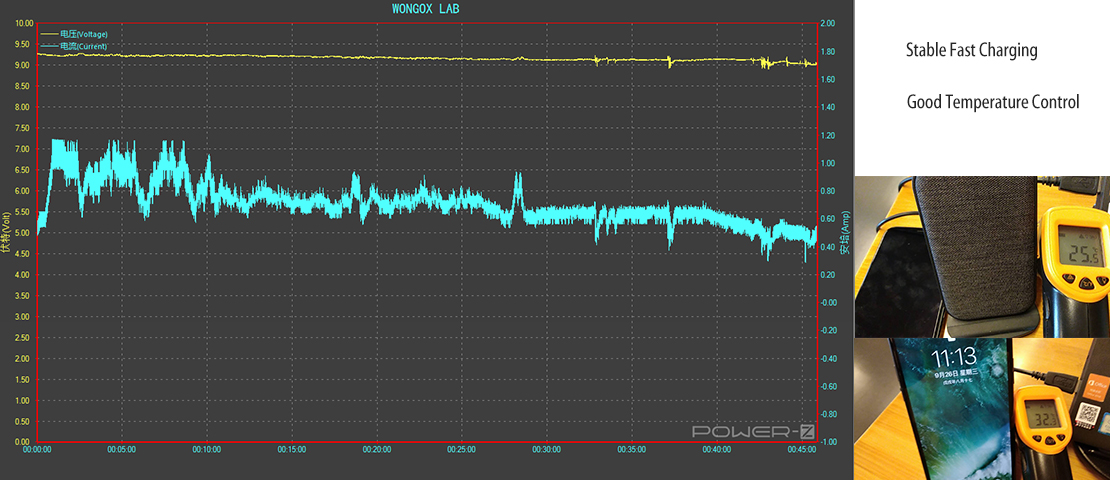 qi charging test file